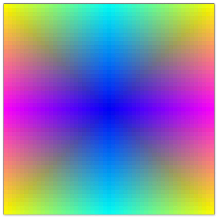 Colours as Image Centres