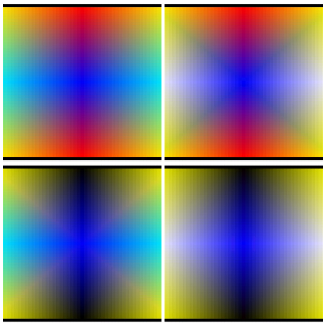 Four Patterns with Symmetrical Double Cones: Red and Cyan before Black, Blue and White